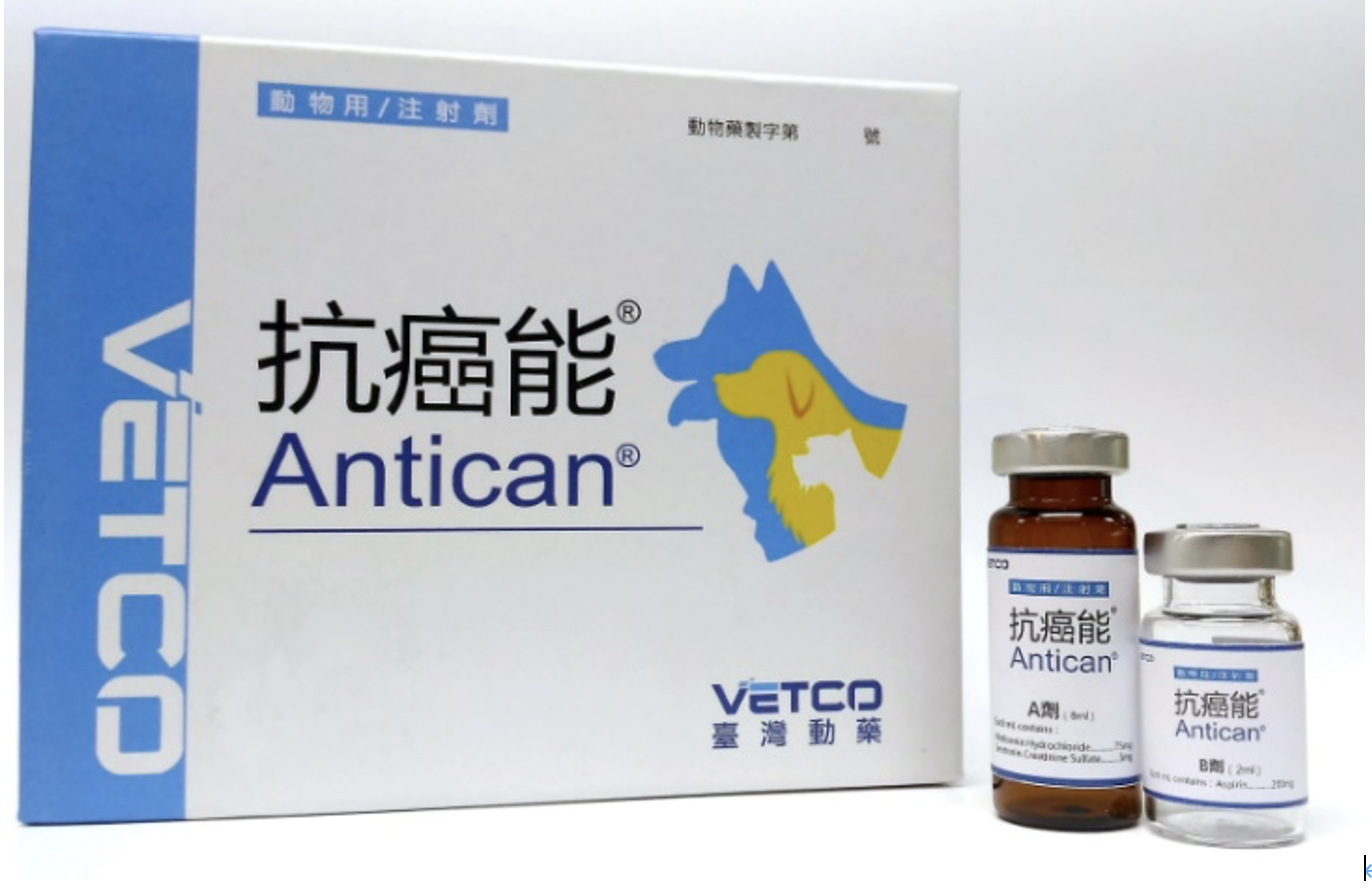 Antican Drug Box